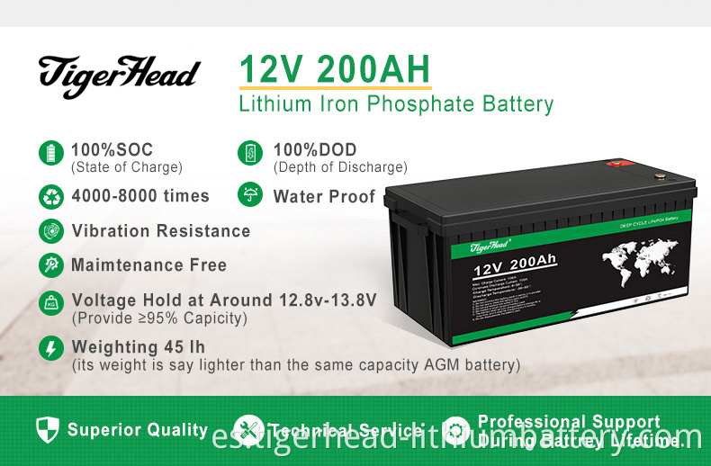 TH-12LF-200-details-4